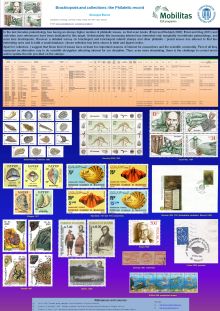 Brachiopods poster